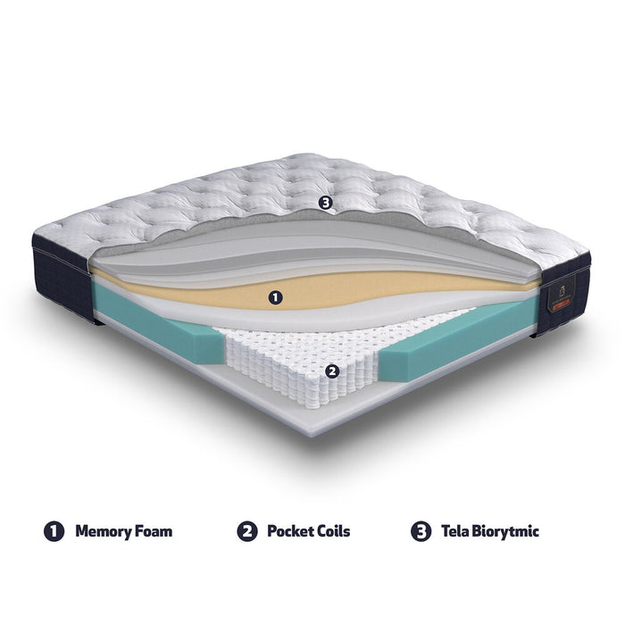 Colchón CIC Super Premium 2 Plazas 150cm